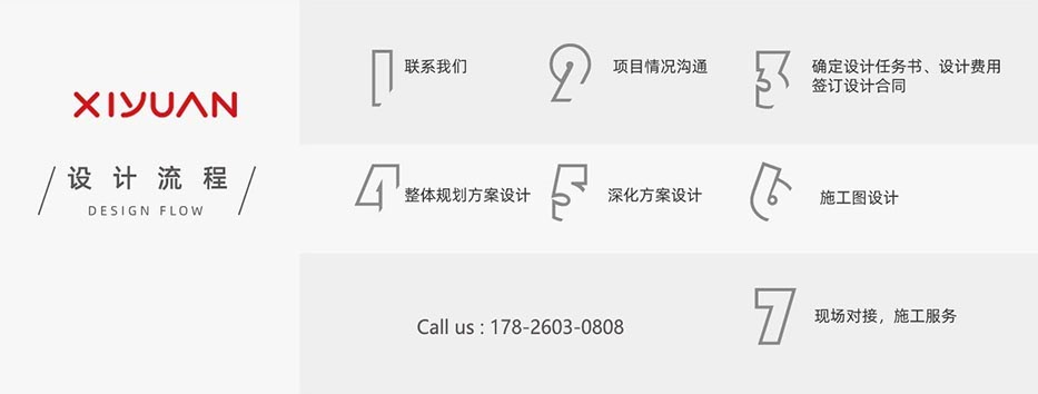 幼兒園設(shè)計(jì)流程
